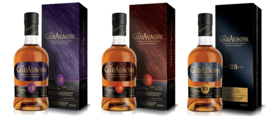 GlenAllachie core range